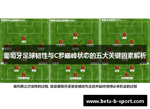 葡萄牙足球韧性与C罗巅峰状态的五大关键因素解析