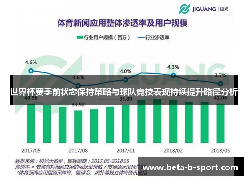 世界杯赛季前状态保持策略与球队竞技表现持续提升路径分析